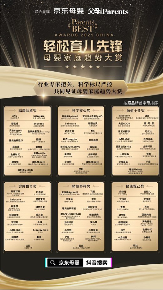 2021parents bestĸӤͥư񵥳¯ȷ1299.png